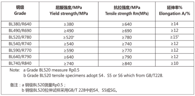 QQ20241126-145004.png