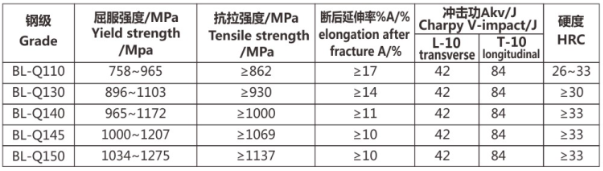 QQ20241126-135027.png