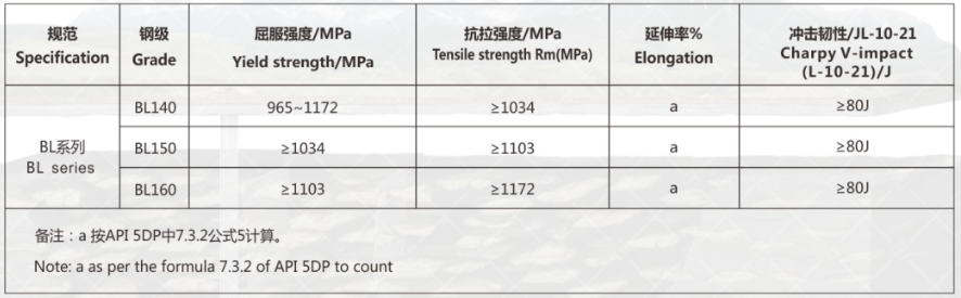 QQ20241126-144102.png